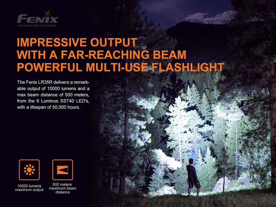 Fenix 10000 Lumens Rechargeable Flashlight (LR35R)