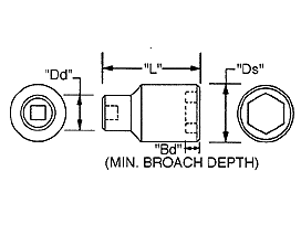 2-3/16" - 3/4" Dr. 6 Pt. Standard Impact Socket (6894WR)